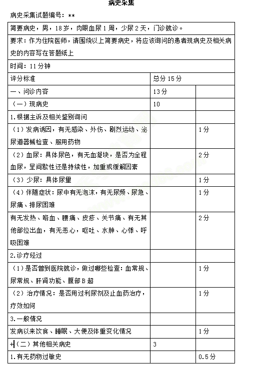 2019臨床醫(yī)師實踐技能第一站病史采集、病理分析樣題及評分標準