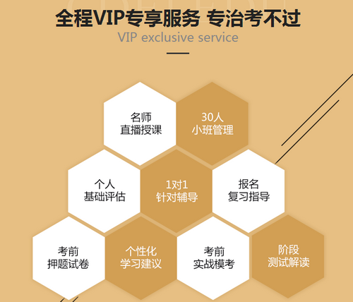 執(zhí)業(yè)藥師單科VIP簽約特訓(xùn)營：陪伴式教學(xué) 隨時(shí)隨地1對1輔導(dǎo)！