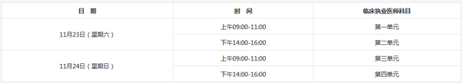 2019年臨床執(zhí)業(yè)醫(yī)師醫(yī)學(xué)綜合筆試全國統(tǒng)一考試時(shí)間