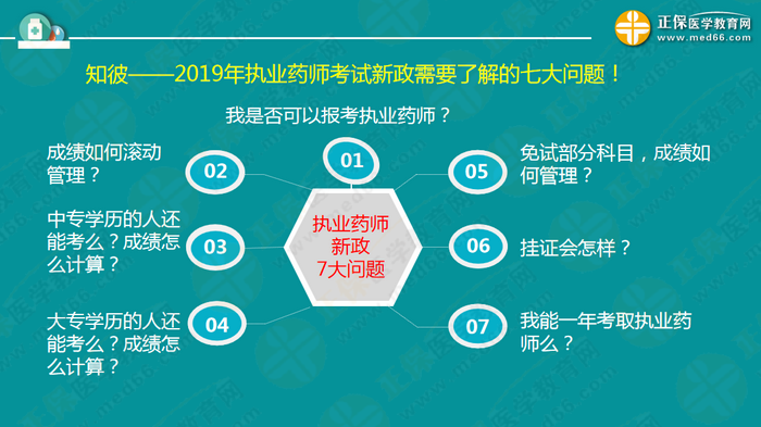 【視頻】2019執(zhí)業(yè)藥師錢韻文中期復(fù)習(xí)指導(dǎo)：聽(tīng)懂、記住、會(huì)做題