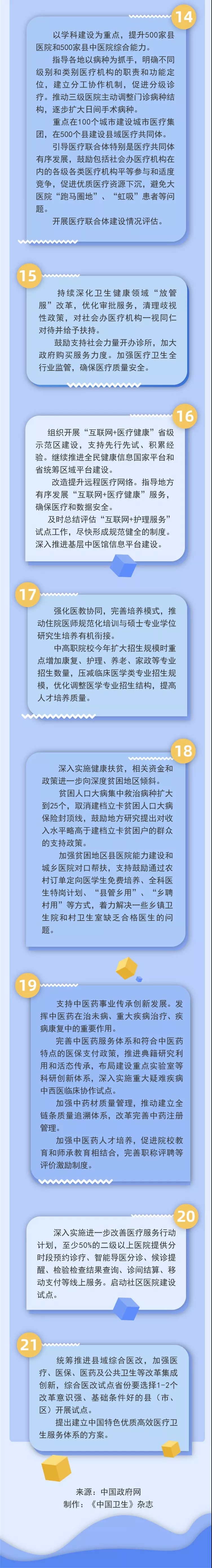 深化醫(yī)藥衛(wèi)生體制改革2019年重點(diǎn)工作任務(wù)