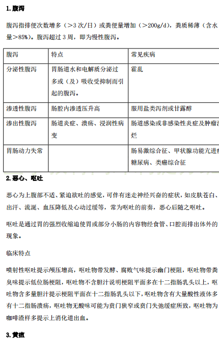 2019年臨床執(zhí)業(yè)醫(yī)師“實踐綜合”歷年必考的14個知識點梳理！