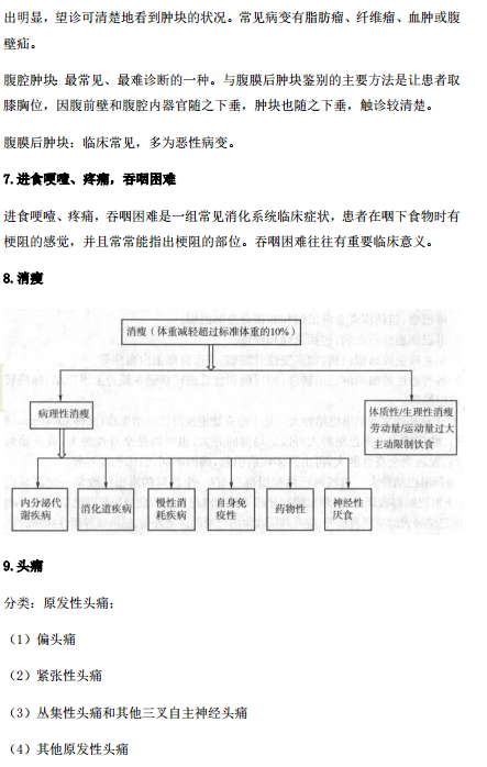 2019年臨床執(zhí)業(yè)醫(yī)師“實踐綜合”歷年必考的14個知識點梳理！