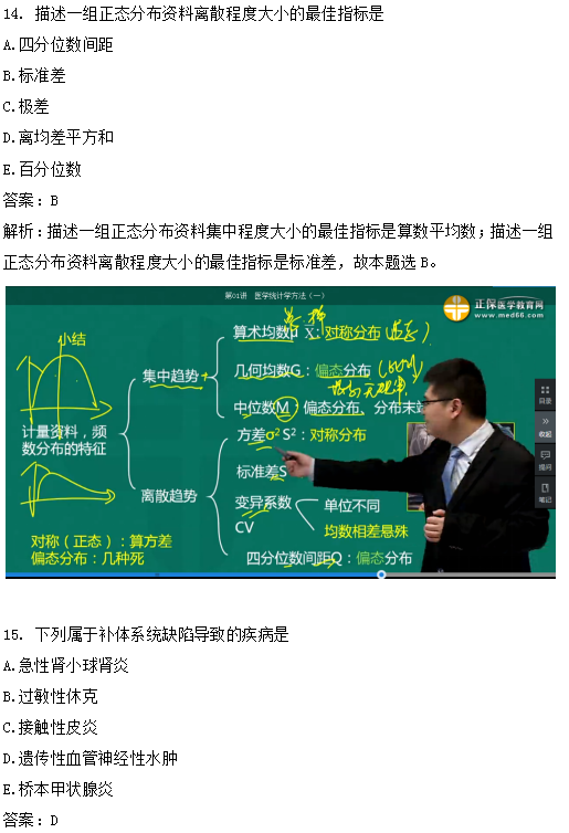 2019臨床執(zhí)業(yè)醫(yī)師筆試高頻試題及知識(shí)點(diǎn)覆蓋率第二單元（3）