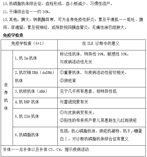 2019年臨床助理醫(yī)師風(fēng)濕免疫系統(tǒng)高頻考點匯總（1）