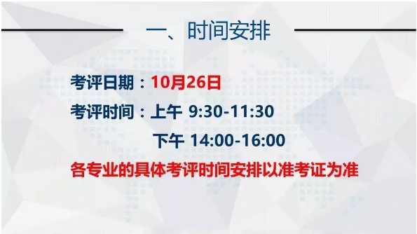 西藏2019年醫(yī)用設(shè)備使用人員業(yè)務(wù)能力考評通知