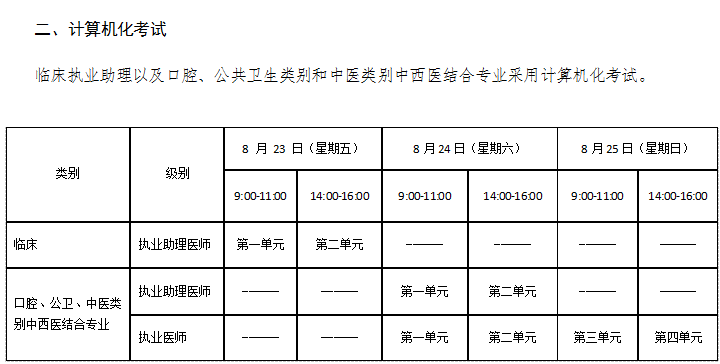 福建2019年臨床執(zhí)業(yè)醫(yī)師準(zhǔn)考證打印