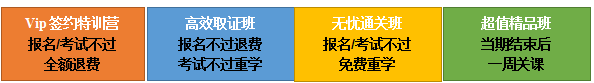 2020年醫(yī)師資格網(wǎng)絡課程