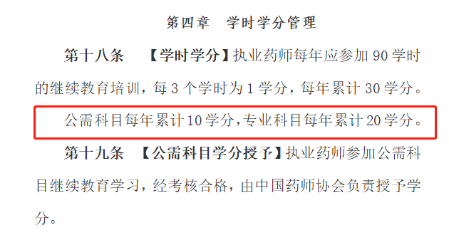 2020年執(zhí)業(yè)藥師繼續(xù)教育新規(guī)征集，學(xué)分翻倍大改動！