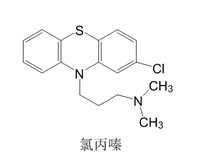 【西藥三科】執(zhí)業(yè)藥師考試西藥三科出題規(guī)律｜重難點匯總！