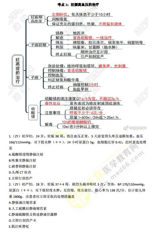 妊娠高血壓治療