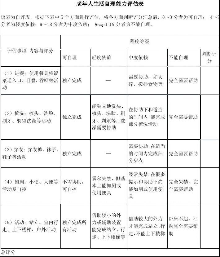 老年人生活自理能力評估表