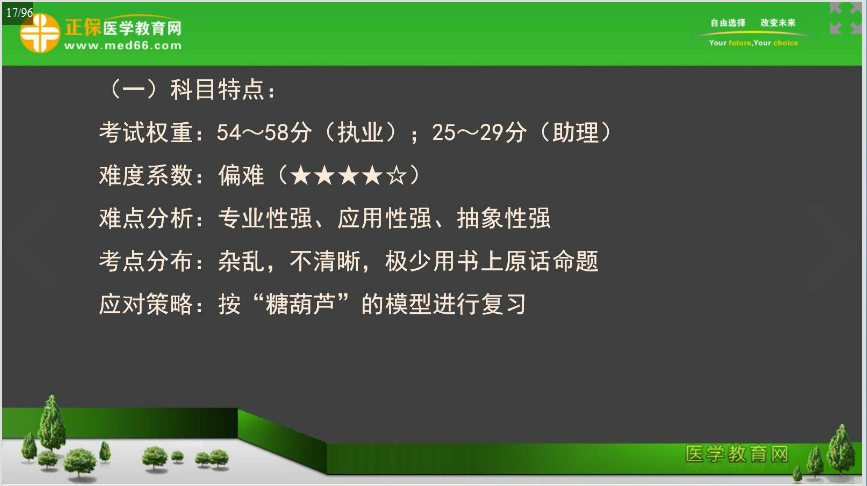 2018年臨床執(zhí)業(yè)醫(yī)師婦科兒科科目特點及復(fù)習方法