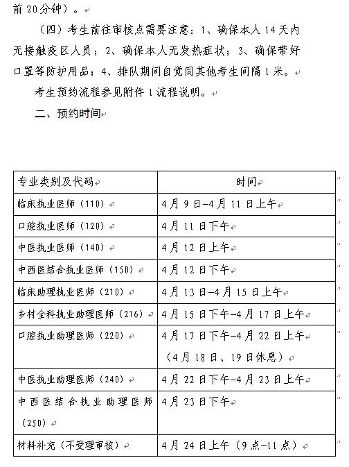 濮陽市關于進行2020年度醫(yī)師資格考試報名現(xiàn)場審核的通知2