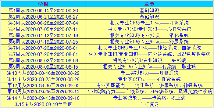 沖刺計(jì)劃