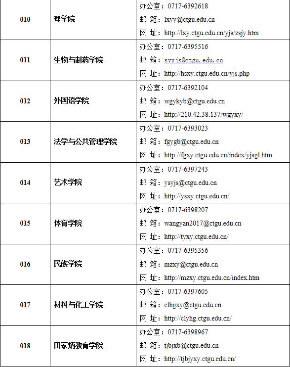 聯(lián)系方式2