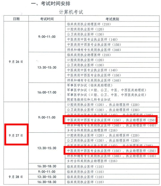 新疆2020年中西醫(yī)助理醫(yī)師考試時間1