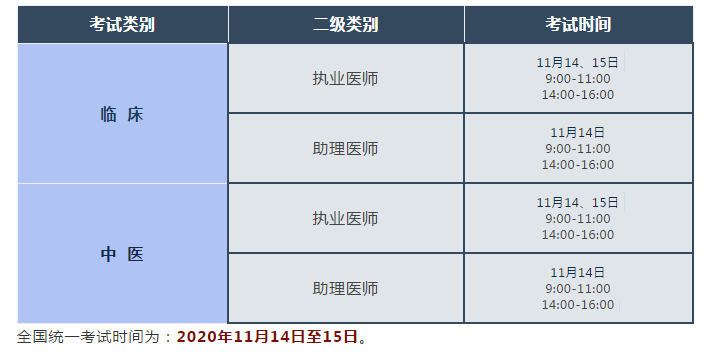 考試時(shí)間長春二試