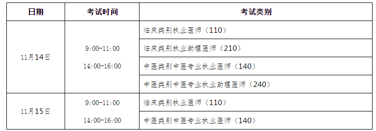 龍巖市醫(yī)師二試考試時(shí)間