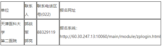 2020年11月份天津醫(yī)科大學(xué)第二醫(yī)院招聘10名工作人員啦（第三批）