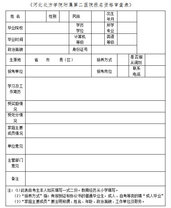 2020年12月份河北北方學(xué)院附屬第二醫(yī)院公開招聘醫(yī)學(xué)崗位人事代理人員啦（第二次）