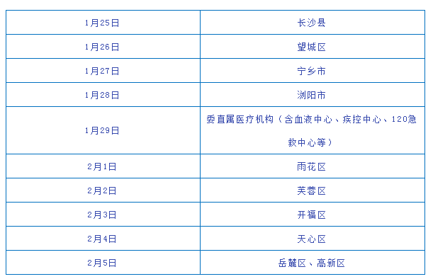 長(zhǎng)沙醫(yī)師資格考試公告