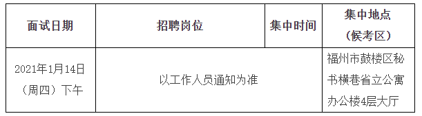 關(guān)于福建省立醫(yī)院、省立金山醫(yī)院2020年專項(xiàng)招聘醫(yī)療崗面試安排的通知1