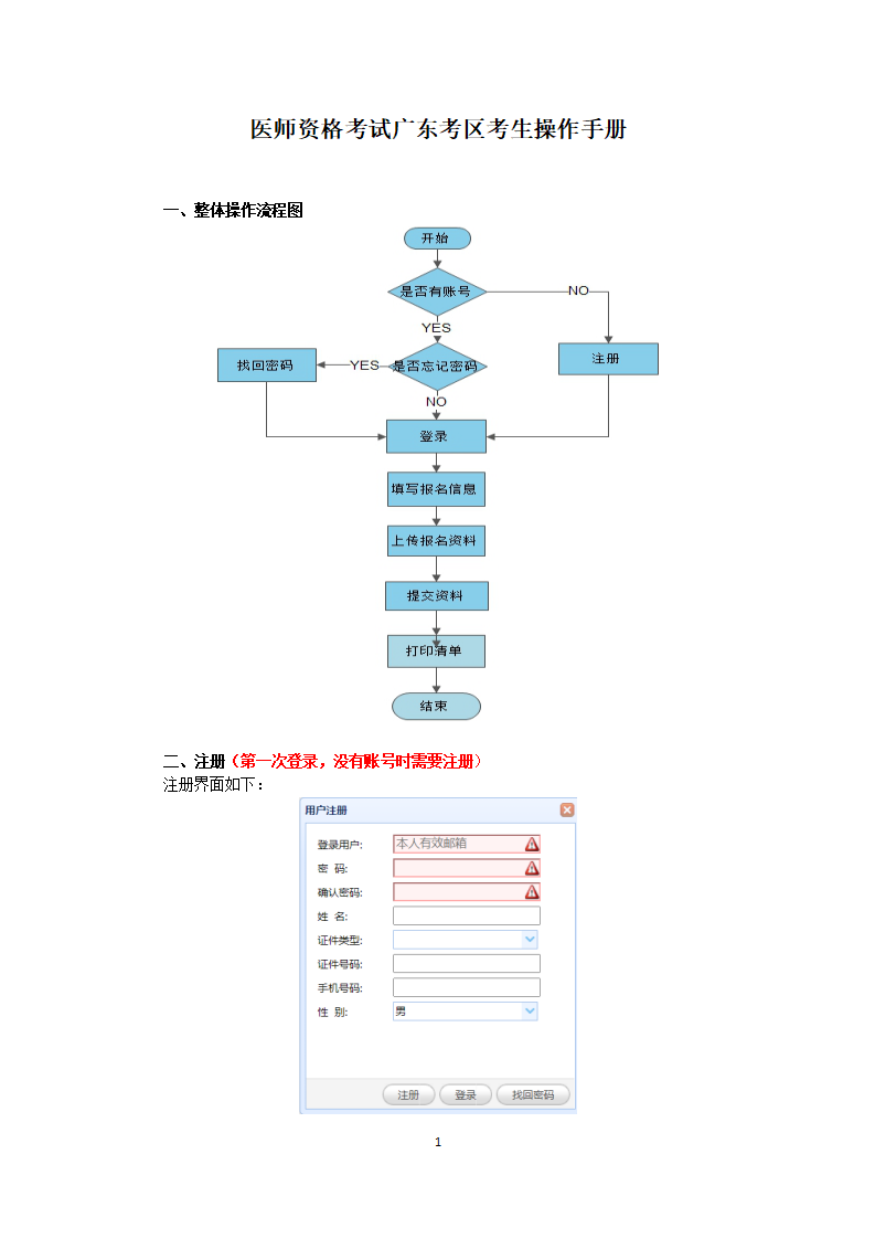 廣東省醫(yī)師資格考試報(bào)名操作手冊(cè)