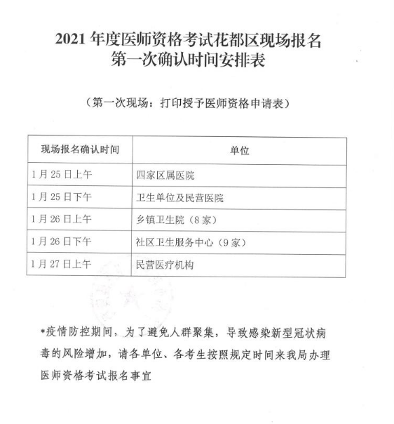 廣州花都區(qū)2021年醫(yī)師現(xiàn)場審核時(shí)間