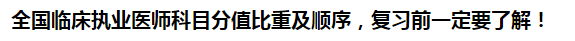 全國(guó)臨床執(zhí)業(yè)醫(yī)師科目分值比重及順序，復(fù)習(xí)前一定要了解！