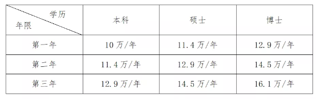 微信截圖_20210413120208