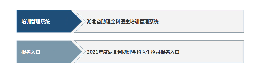 湖北省助理全科醫(yī)生報(bào)名入口正式開通