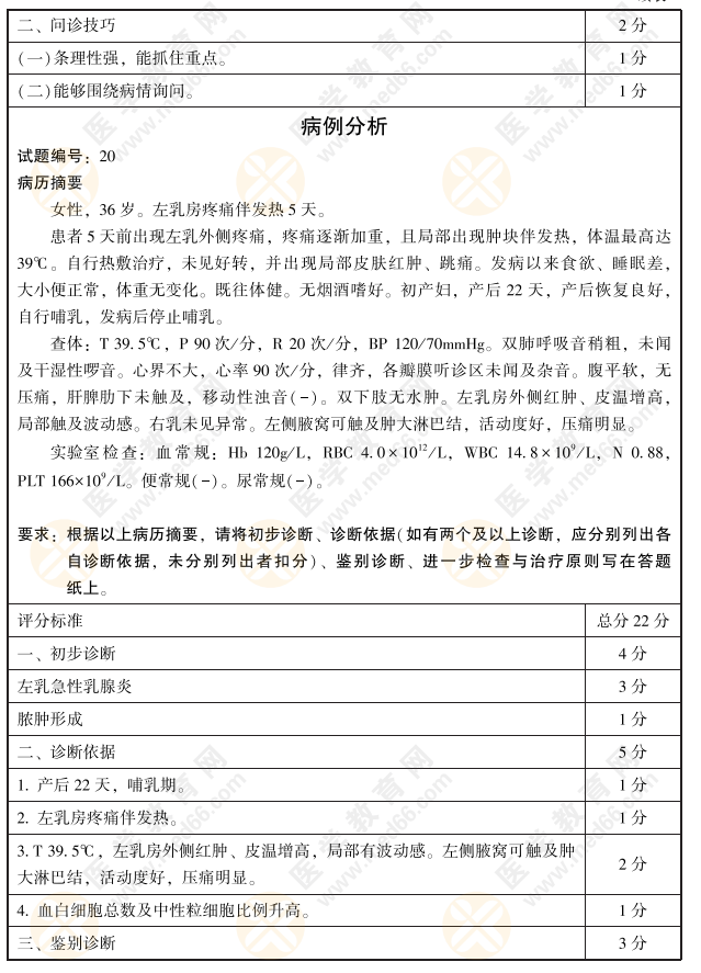 全國2021年臨床執(zhí)業(yè)醫(yī)師實踐技能考官評分細(xì)則病史采集和病例分析20題