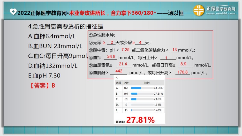 臨床助理醫(yī)師入學(xué)測(cè)試題4