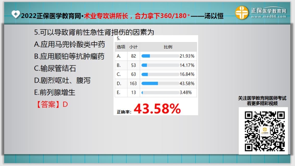 臨床助理醫(yī)師入學測試題5