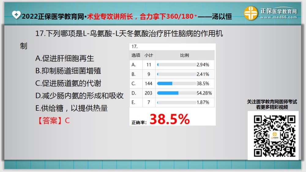 臨床醫(yī)師基礎(chǔ)測(cè)試17