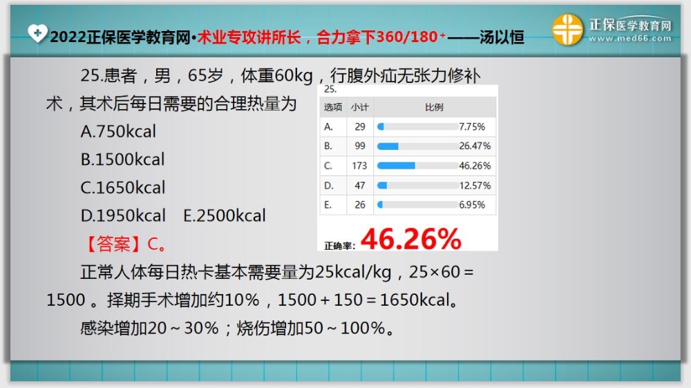 臨床助理醫(yī)師入學(xué)測(cè)試題25