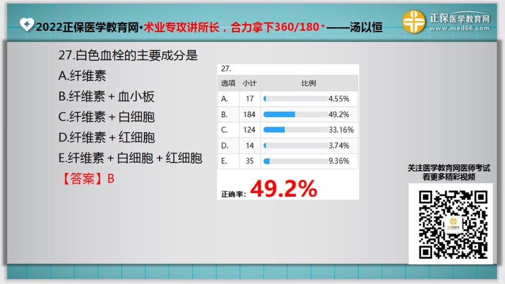 臨床助理醫(yī)師入學(xué)測(cè)試題27