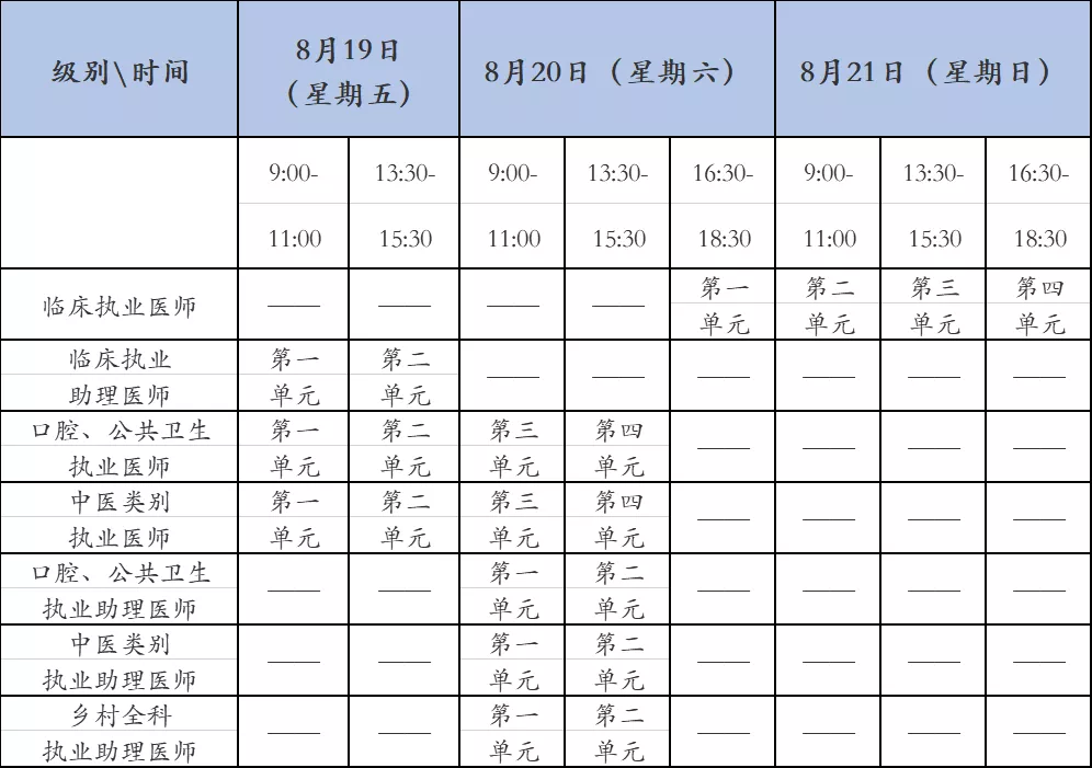 計(jì)算機(jī)化考試