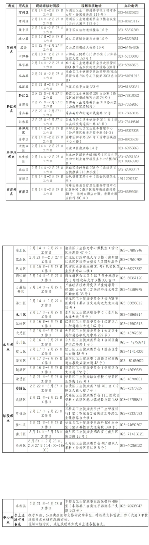 重慶現(xiàn)場審核報名點