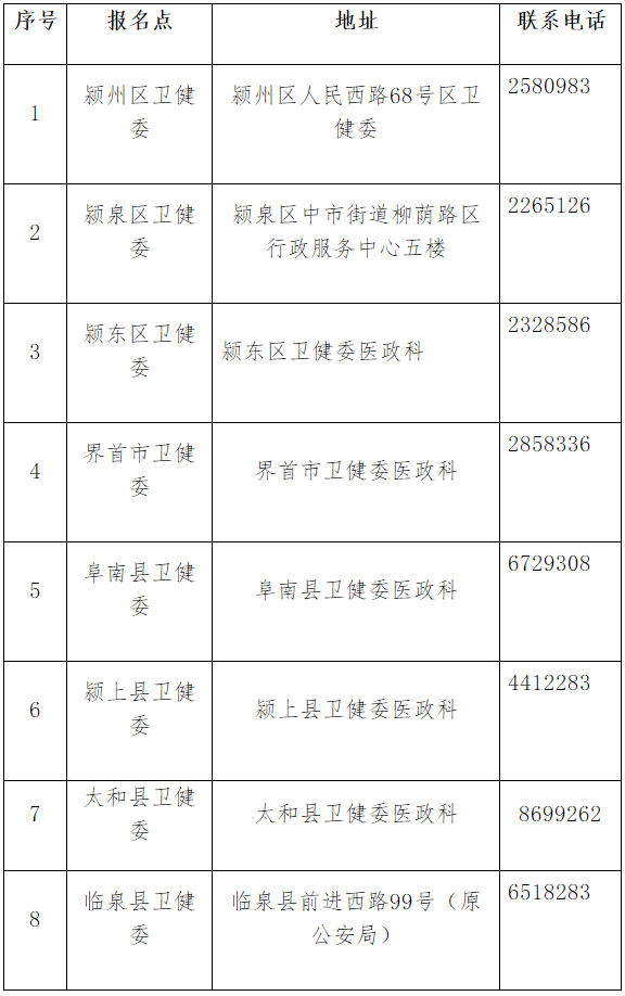 阜陽(yáng)現(xiàn)場(chǎng)審核電話