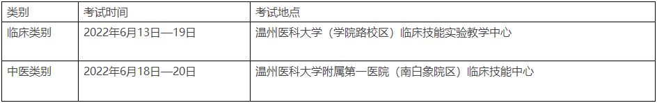 溫州考點技能考試時間和地點2022