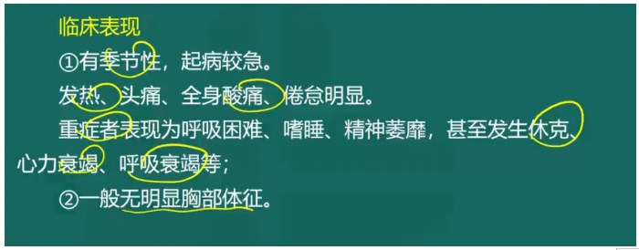 病毒性肺炎臨床表現(xiàn)