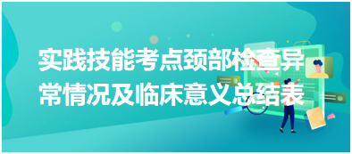 2023鄉(xiāng)村助理醫(yī)師實踐技能必考考點頸部檢查異常情況及臨床意義總結表