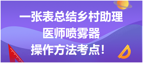 一張表總結(jié)鄉(xiāng)村助理醫(yī)師技能噴霧器操作方法考點(diǎn)！