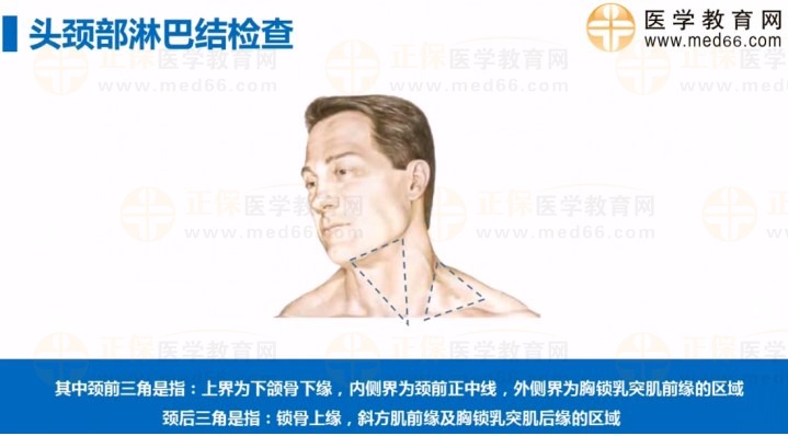 頭頸部淋巴結檢查2