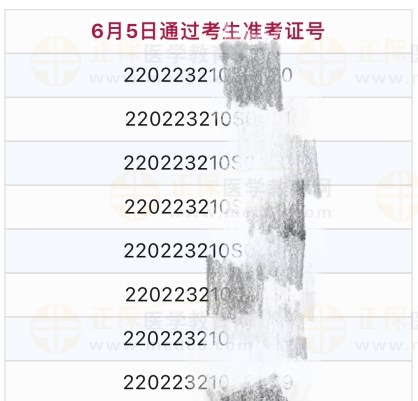 臨床助理醫(yī)師通過考生準(zhǔn)考證號