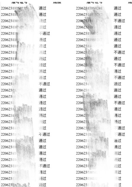 白城考點6月4日技能考試成績