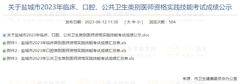 關(guān)于鹽城市2023年臨床、口腔、公共衛(wèi)生類別醫(yī)師資格實(shí)踐技能考試成績公示