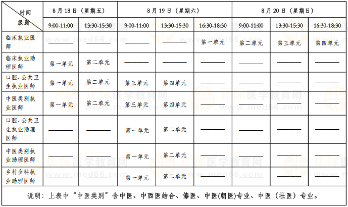 2023年醫(yī)師資格綜合考試時(shí)間表